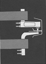 Using Standard Holders