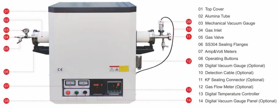 2-Zone Tube Furnace 1700°C – TT-TF2Z-60-1700