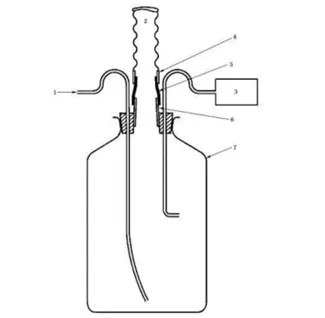 Breathing Tube Resistance to Flow Tester