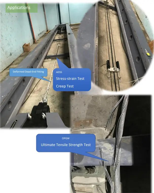 Horizontal Tensile Testing Machine for Overhead Conductors & Cables