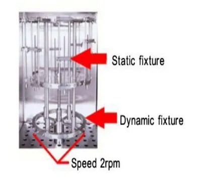 Ozone Test Chamber