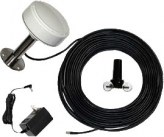 Indoor GPS Repeaters