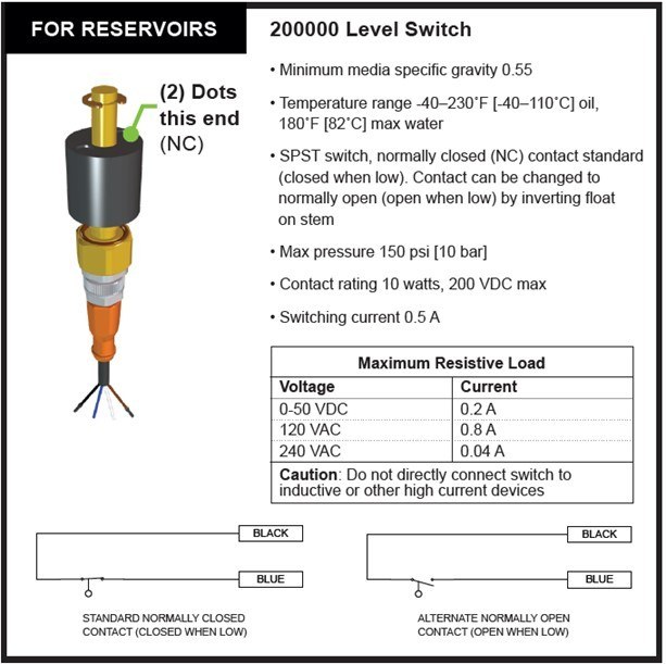 Low-level switch does not change state.