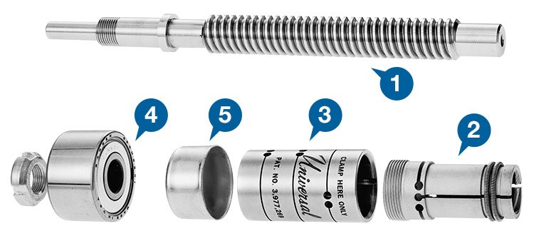Universal Thread Grinding Company