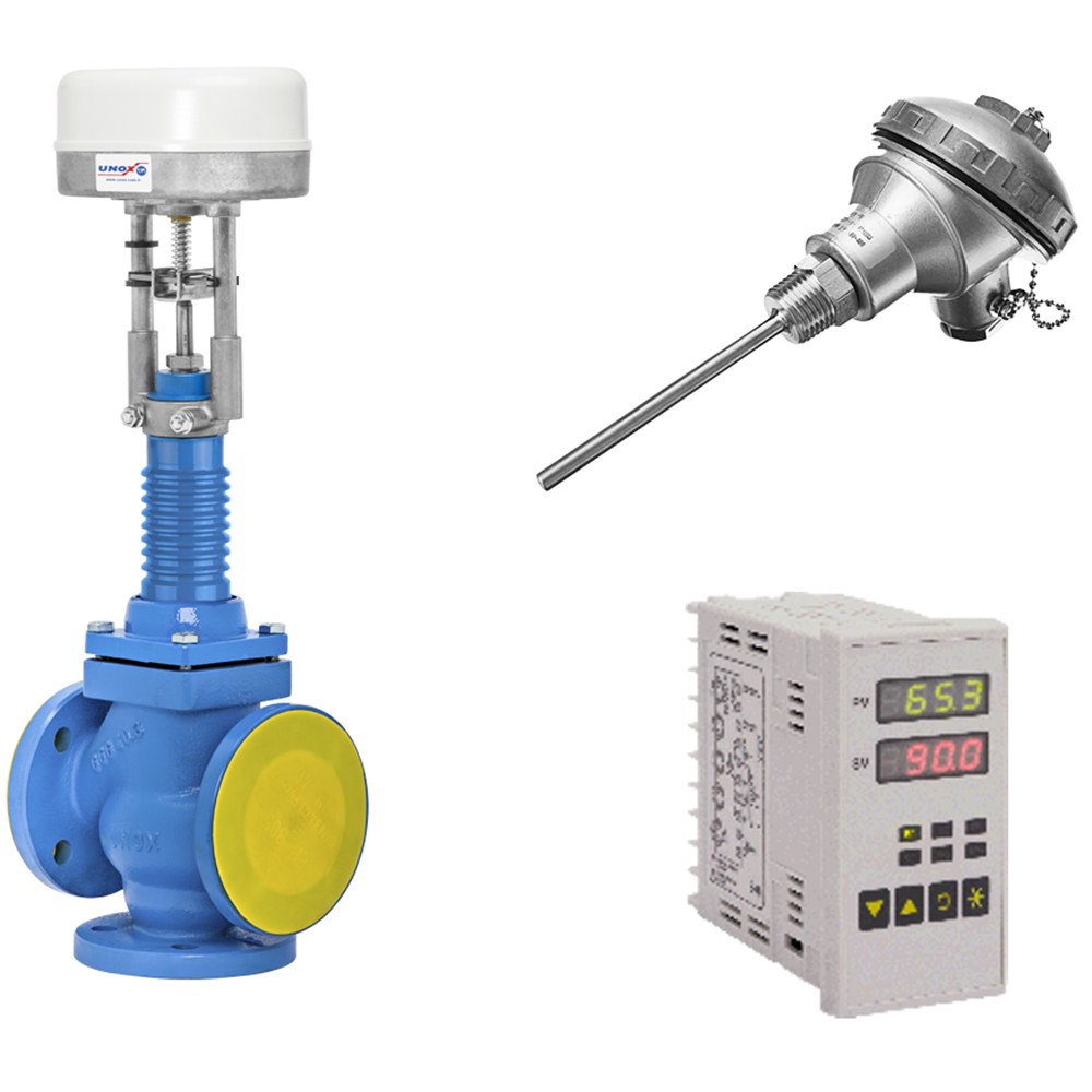 Electric Temperature PID Control System