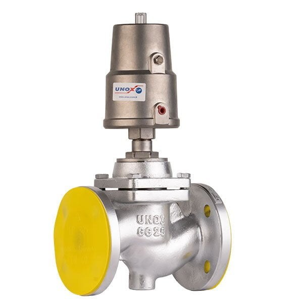 Pneumatic Piston Control Valve - 33601