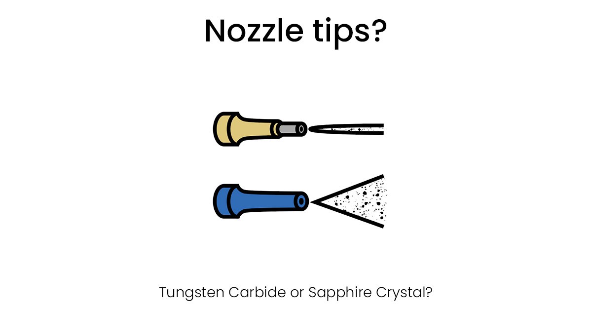 Sandblaster Nozzle Size Chart (INFOGRAPHIC)