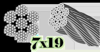 7X19 Galvanized Aircraft Cable