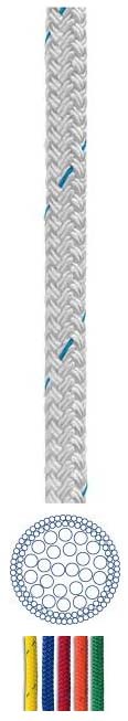 Stable Braid Rope