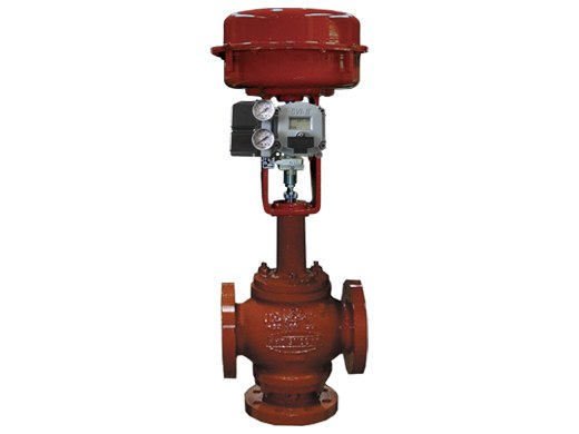Globe Control Valves Archive