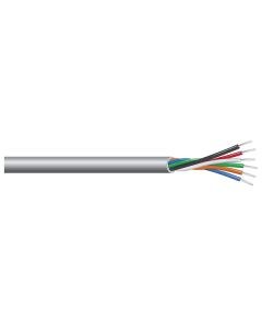 Multiconductor Cable