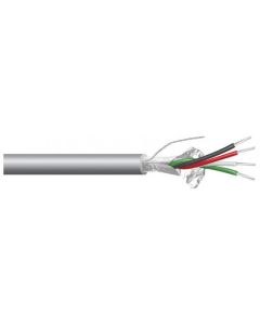 Overall Foil Shielded