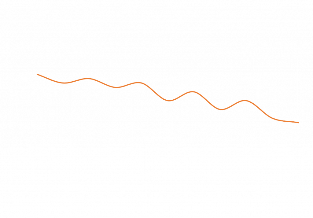 MIRage典型惰轮曲线