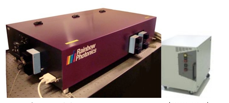 瑞士Rainbow Photonics TeraTune®可调谐窄带太赫兹源,调谐范围为 1.5 至 20 THz