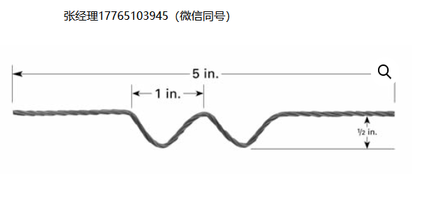 RD Mathis点源灯丝、Rdmathis蒸发源