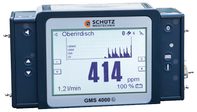 德国Schütz-Messtechnik-GMS 4000-气体泄漏检测仪，气体探测器