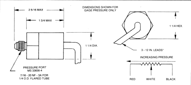 Sensor Systems, L.L.C.公司2000 Pressure Sensors & Transducers 压力传感器