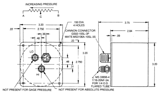 Sensor Systems, L.L.C.公司6000 /6100 Pressure Sensors & Transducers 压力传感器