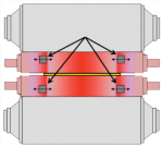 SenTek铝业工业 感应工作辊加热系统 实验室测量系统 SenTek 1000系统