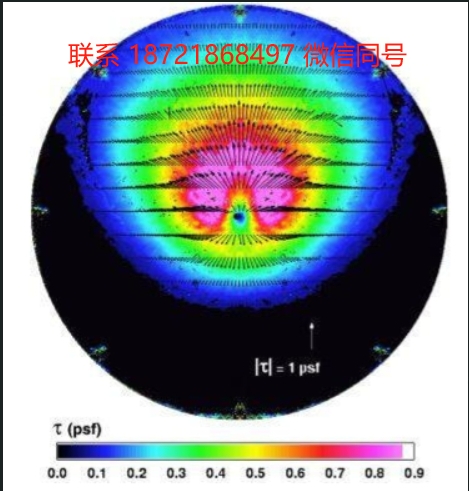 英国 LCR HALLCREST/SPOTSEE 混合变色液晶涂层