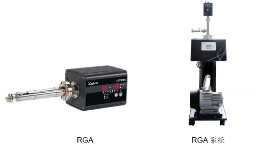 精密分析必看，Stanford Research Systems公司RGA series残余气体分析仪何时使用