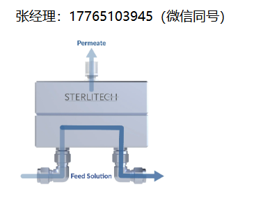 Sterlitech错流和切向流测试池