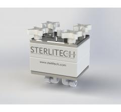 美国 Sterlitech Explorer  错流装置 横流和切向流测试池 正向渗透槽