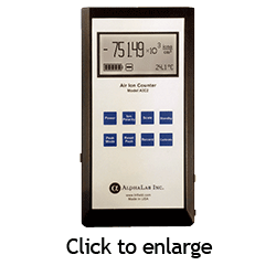 AlphaLab, Inc. Air Ion Counter 2 AIC2 负离子浓度测试仪