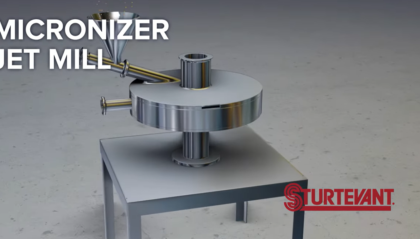 Sturtevant MICRONIZER ® JET MILL 微粉磨