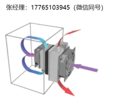TECA热电空调、TECA珀尔帖热电空调