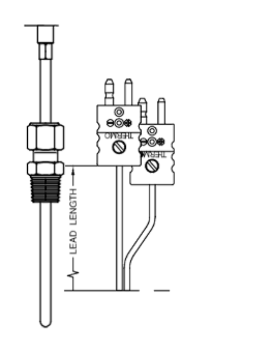 美国 Thermo Electric带 PVC 引线的热电偶