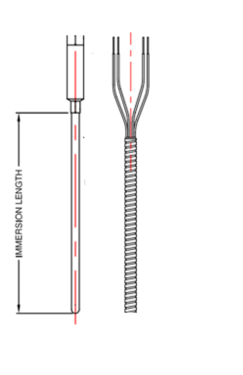 THERMO ELECTRIC带铠装导线的热电偶