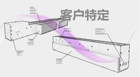 Tichawa接触式图像传感器，定制化图像传感器， 工业CIS扫描仪，性能单色或彩色CIS，接触式图像传感器，最大接触图像传感器，CIS管用于管道检查，CIS管内外检测传感器，管道内外表面检测用CIS传感器