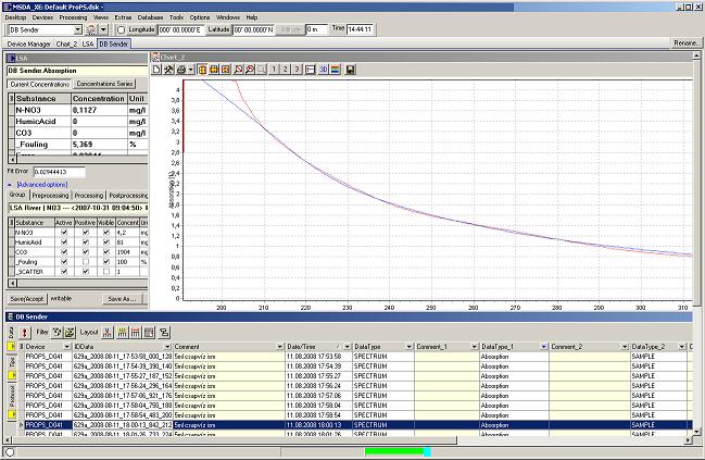 MSDA_XE – analysis and control software分析和控制软件