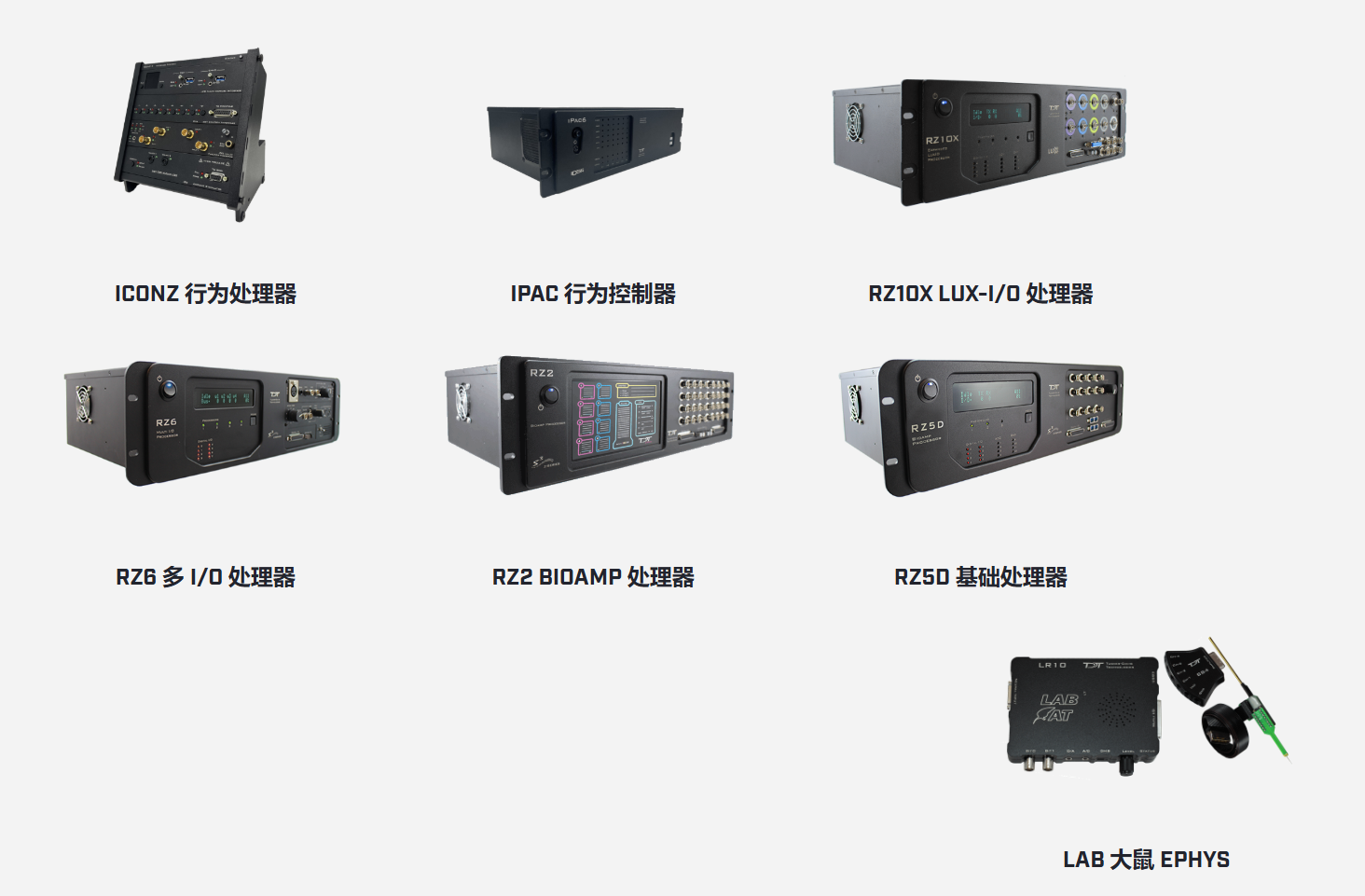 Tucker-Davis Technologies TDT 处理器 每个 TDT 系统的基础