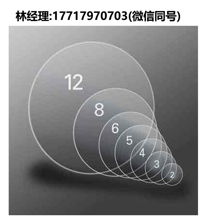 UniversityWafer,Borofloat 33,玻璃晶圆,极端耐温,超低热膨胀,化学惰性
