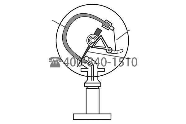 相对压力表Relative Pressure Gauges