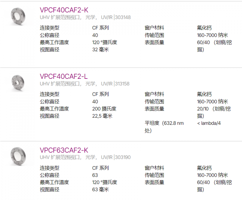 德国Vacom观察窗VacuumUV/IR 扩展范围视窗 氟化钙 - VACOM真空类设备 真空腔 真空腔窗片 真空穿通件 真空腔观察窗 真空阀门