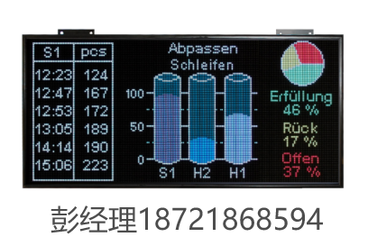 德国Visual Electronics 图形化LED显示屏  LX RGB系列