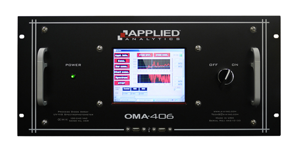 美国Applied Analytical公司OMA-406R机架式分析仪
