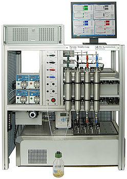 PSL Systemtechnik GmbH公司Long Term Stability / Stress Test: Dynamic Stability Loop DySL长期稳定性/应力测试仪