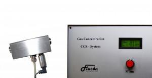 flucon fluid control GmbH公司Concentration gas system CGS 气体浓度仪