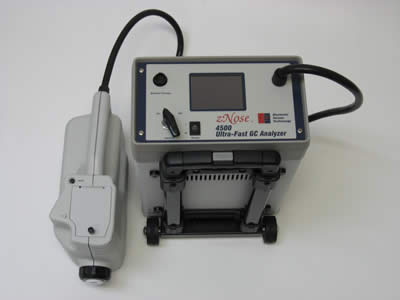 TechMondial Ltd公司4500型便携式超速分析仪
