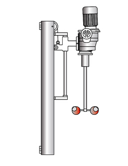 COLUMN AGITATOR: VISCO JET® VJ400搅拌器