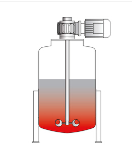 TANK AGITATOR: VISCO JET® VJ500搅拌器