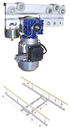 Rail System-Powerdrive电力驱动器