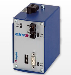 d-Light TTY Fiber Optic Converter 光纤转换器