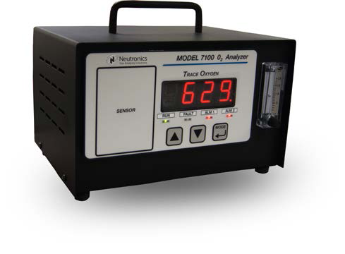 Neutronics Model 7100P便携式痕量氧分析仪